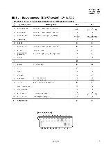 Service manual JVC AV-29BF11EES