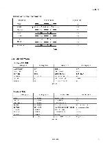 Service manual JVC AV-T2122