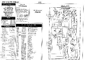 Сервисная инструкция JVC C-21TX1-A ― Manual-Shop.ru