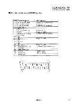 Сервисная инструкция JVC C-F14EE, C-F20EE, C-F21EE, C-FT14EE, C-20EE, C-21EE