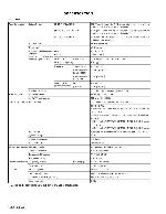 Сервисная инструкция JVC DX-J10EE, DX-J20EE, DX-J35EE