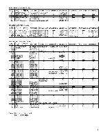 Сервисная инструкция JVC GR-AXM236U, GR-AXM240U, GR-AXM341U