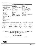 Сервисная инструкция JVC GR-D32US, GR-D71US, GR-D72US, GR-D74US