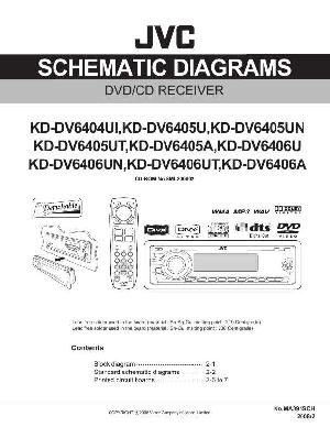 Сервисная инструкция JVC KD-DV6404, KD-DV6405, KD-DV6406 ― Manual-Shop.ru