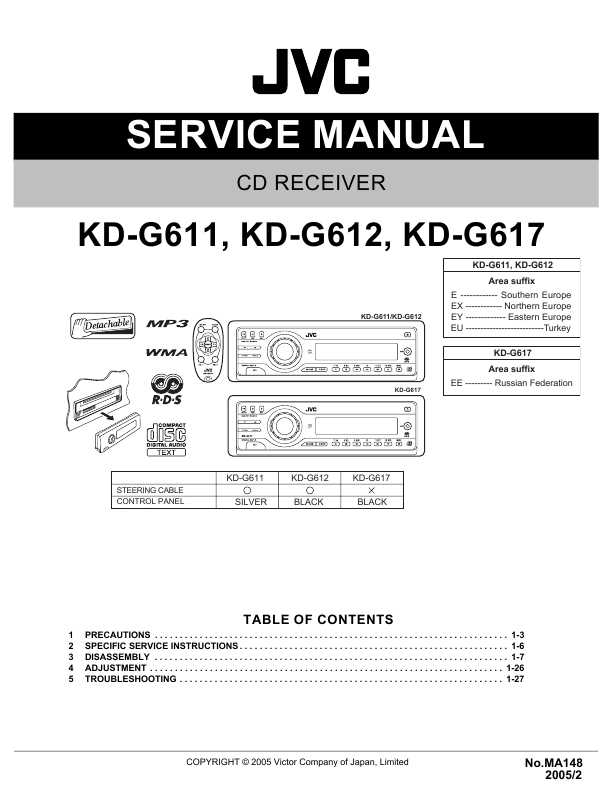   Jvc Kd-g617 -  3