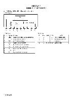Сервисная инструкция JVC KD-LX555R