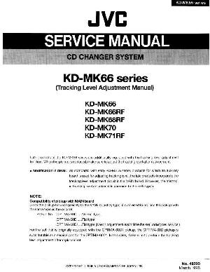 Сервисная инструкция JVC KD-MK66RF, KD-MK68RF, KD-MK70, KD-MK71RF ― Manual-Shop.ru