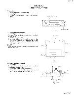 Сервисная инструкция JVC KS-F190