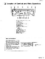 Сервисная инструкция JVC KS-R127