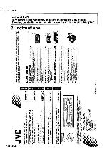 Сервисная инструкция JVC KS-RT320VX