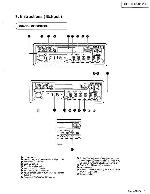 Сервисная инструкция JVC KS-RT60