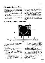 Сервисная инструкция JVC QL-Y3F