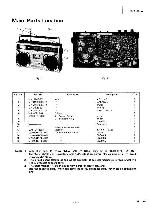 Сервисная инструкция JVC RC-545L
