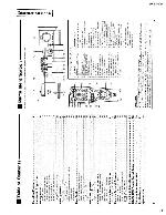 Сервисная инструкция JVC RX-5TH