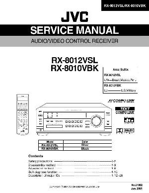 Сервисная инструкция JVC RX-8010V, RX-8012V ― Manual-Shop.ru