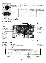 Сервисная инструкция JVC T-X3