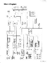 Сервисная инструкция JVC TD-MX90BK