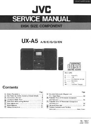 Сервисная инструкция JVC UX-A5 ― Manual-Shop.ru