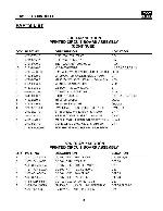 Service manual Kef PSW-2010