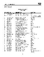 Service manual KEF PSW-3000