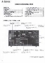 Сервисная инструкция KENWOOD A-58, A-68