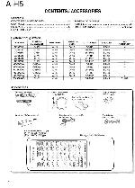 Сервисная инструкция Kenwood A-H5