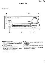 Сервисная инструкция Kenwood A-H5