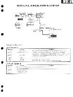 Сервисная инструкция Kenwood BASIC-M1A