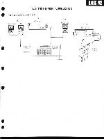 Сервисная инструкция Kenwood BASIC-M2