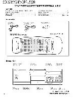 Сервисная инструкция Kenwood CD-323M, CD-324M, DPF-J5020