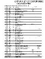 Service manual Kenwood CD-403, CD-404, CD-406, DPF-R3030, DPF-R4030, DPF-R6030