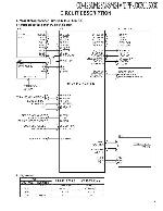 Сервисная инструкция Kenwood CD-423M, CD-424M, DPF-J3030, DPF-J5030