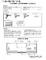 Сервисная инструкция Kenwood CD-425M, CD-4260M, CD-4700M, DPF-J6030