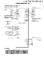 Сервисная инструкция Kenwood CD-425M, CD-4260M, CD-4700M, DPF-J6030