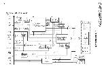 Сервисная инструкция Kenwood CKDC-MP572V