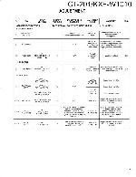 Service manual Kenwood CT-201, KXF-W1010