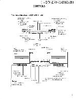 Service manual Kenwood CT-205, 2050, KXF-W4010, KXF-W6010