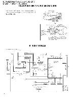 Service manual Kenwood DDX-5022, DDX-5032, DNX-5120, DNX-512EX, DNX-5220BT