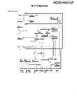 Сервисная инструкция Kenwood DDX-6027, DDX-7017, DDX-7037, DDX-7047, DDX-7067