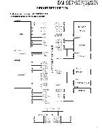 Сервисная инструкция Kenwood DM-SE7, DM-SE9
