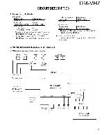 Сервисная инструкция Kenwood DM-VH7