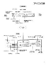 Сервисная инструкция Kenwood DP-1060, DP-2060