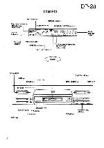 Сервисная инструкция Kenwood DP-28