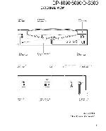 Сервисная инструкция Kenwood DP-4090, DP-5090, D-S300