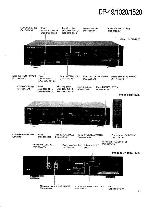 Service manual Kenwood DP-42, DP-1020, DP-1520