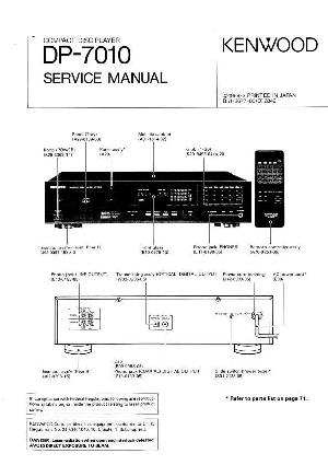Сервисная инструкция Kenwood DP-7010 ― Manual-Shop.ru