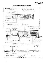 Сервисная инструкция Kenwood DP-8010