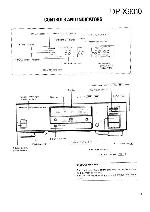 Service manual Kenwood DP-X9010