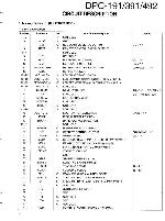 Service manual Kenwood DPC-191, DPC-391, DPC-492