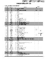 Service manual Kenwood DPC-MP727, DPC-MP922